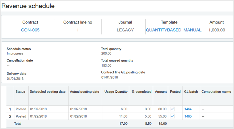 Revenue schedule for a total of 1,000.00 shows revenue associated with two usage records posted on different dates in January.