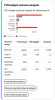 Shows the YTD budget variance analysis insight. The top section is a chart visualization. The bottom portion displays a grid of actual vs. budget values.