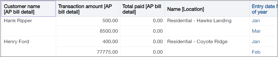 Format multi-line column headings