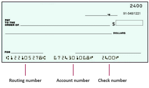 The routing number is the nine digit number in the left-most bottom corner of the check. The account number is the ten digit number directly to the right of the routing number.
