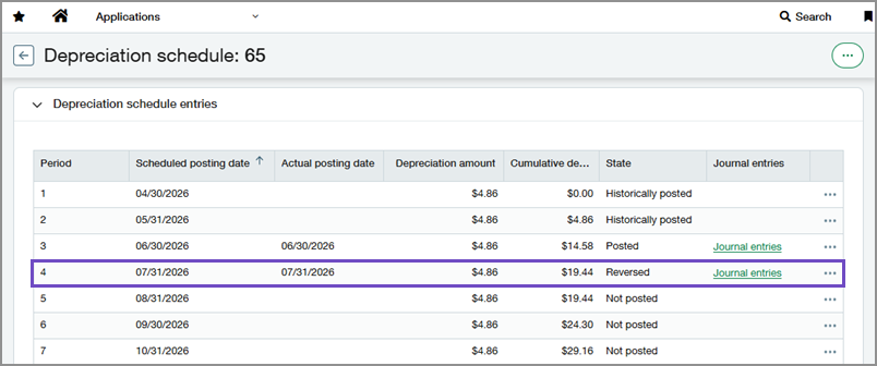 Depreciation schedule showing a reversed entry