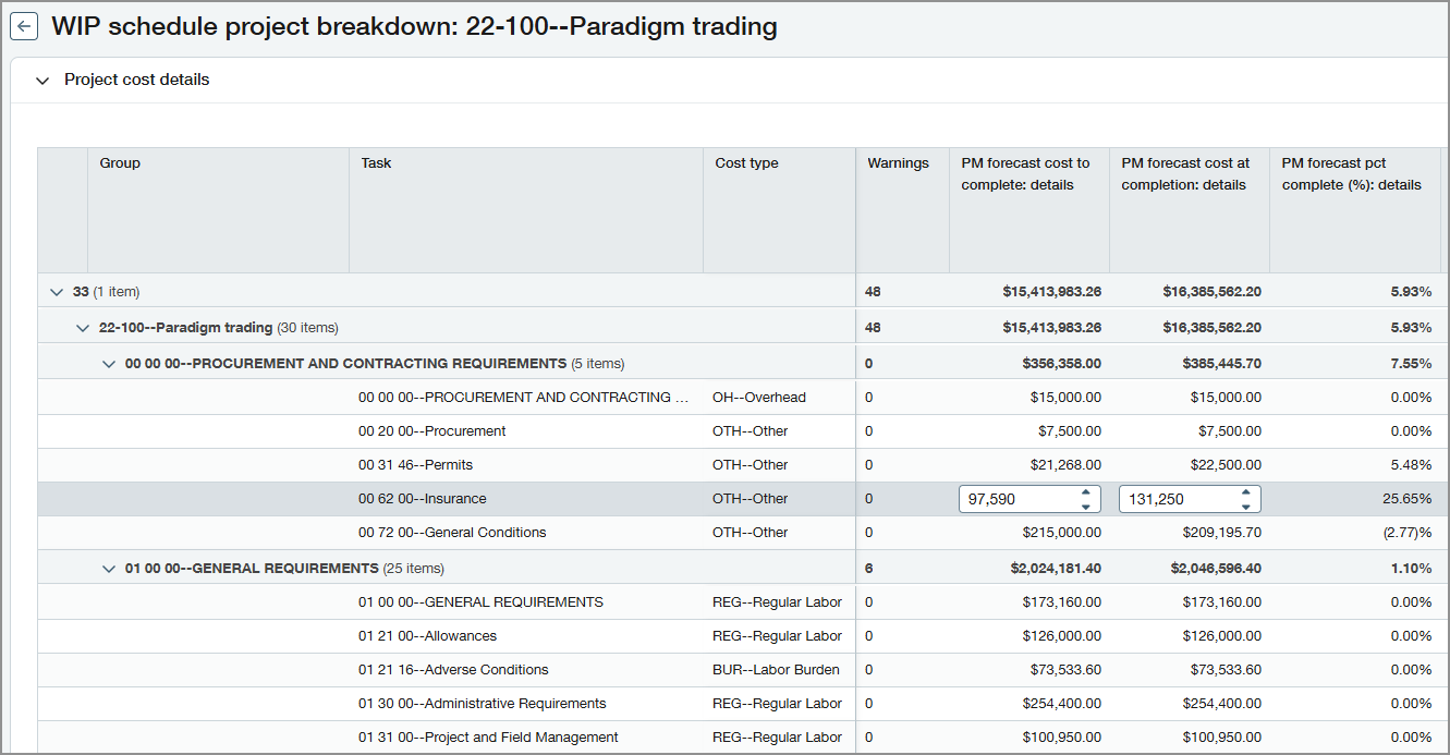 Example of Project Breakdown page